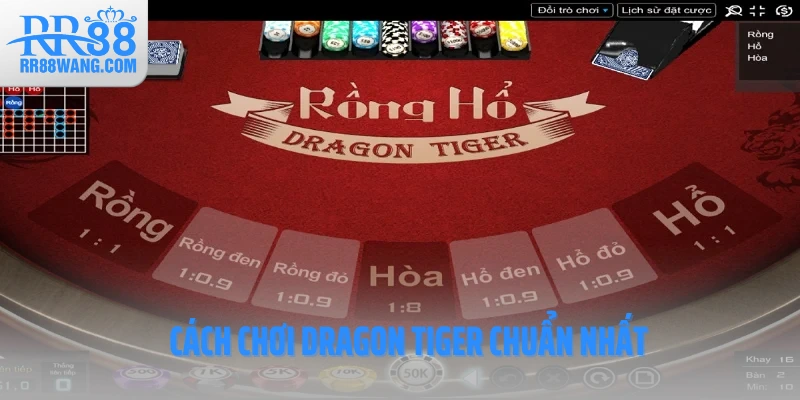 3 Chiến Thuật Chơi Rồng Hổ Dễ Thắng Nhất Năm 2026