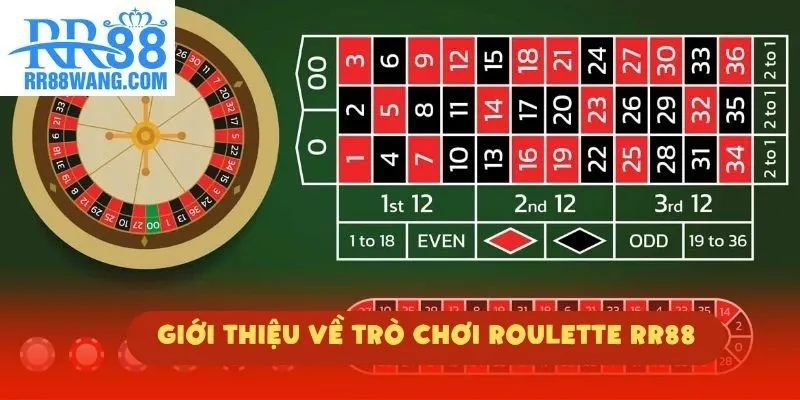 Roulette RR88 – Tựa Game Hấp Dẫn Tại Các Sòng Bài Trực Tuyến
